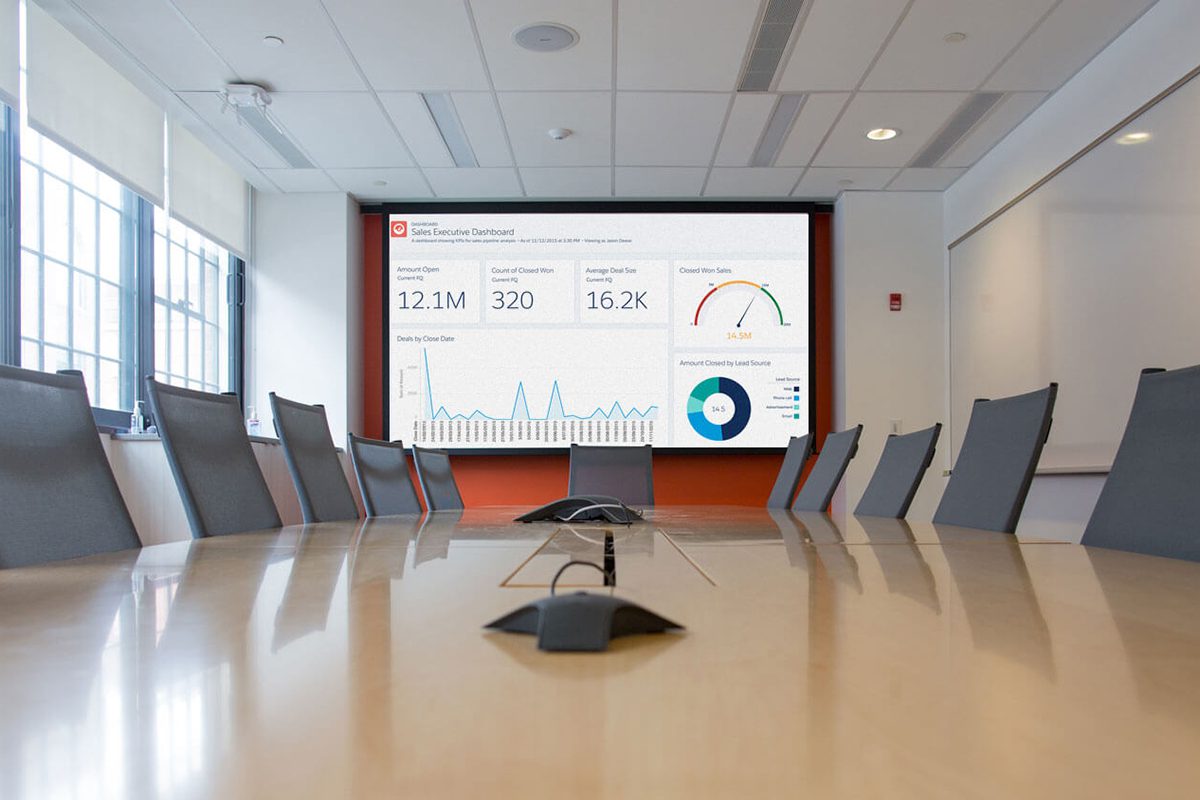 conference-room-dashboards Meeting Room Screen