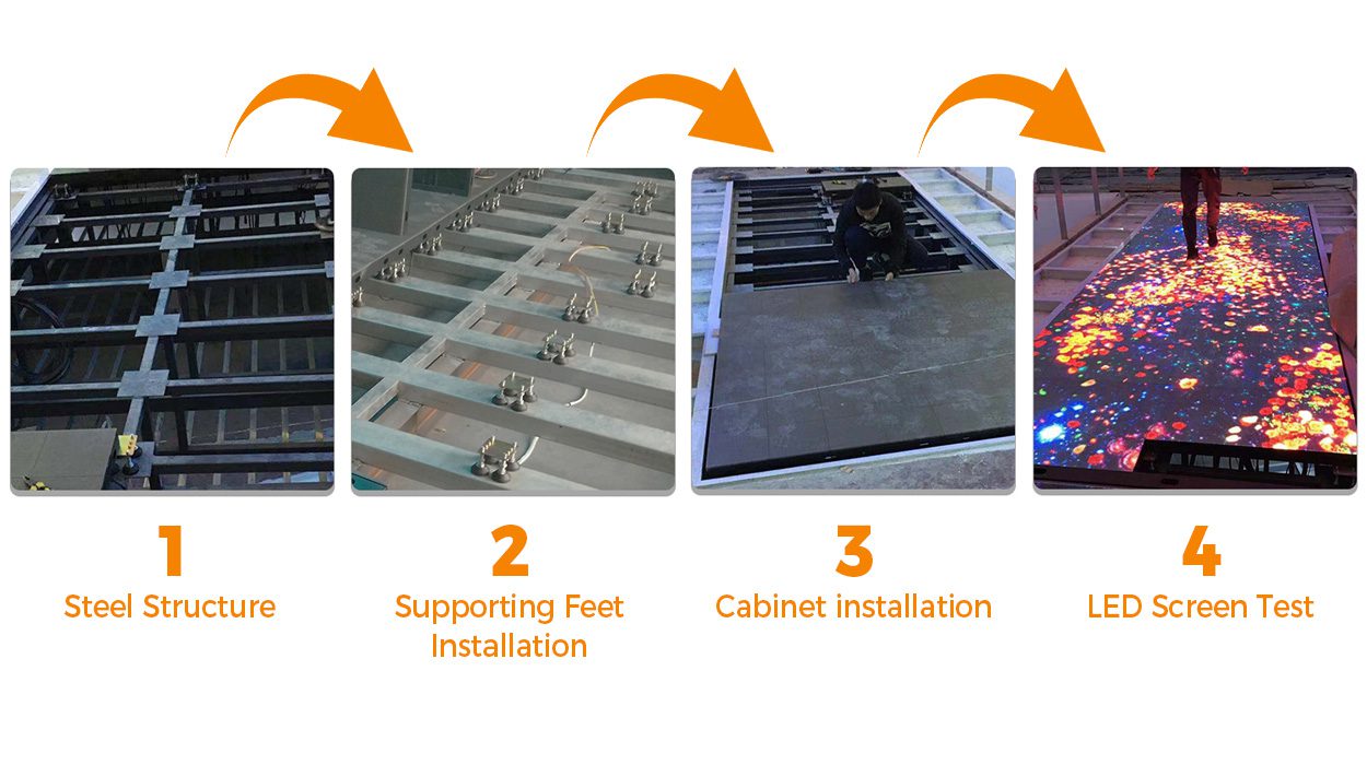 EagerLED floor LED display-2