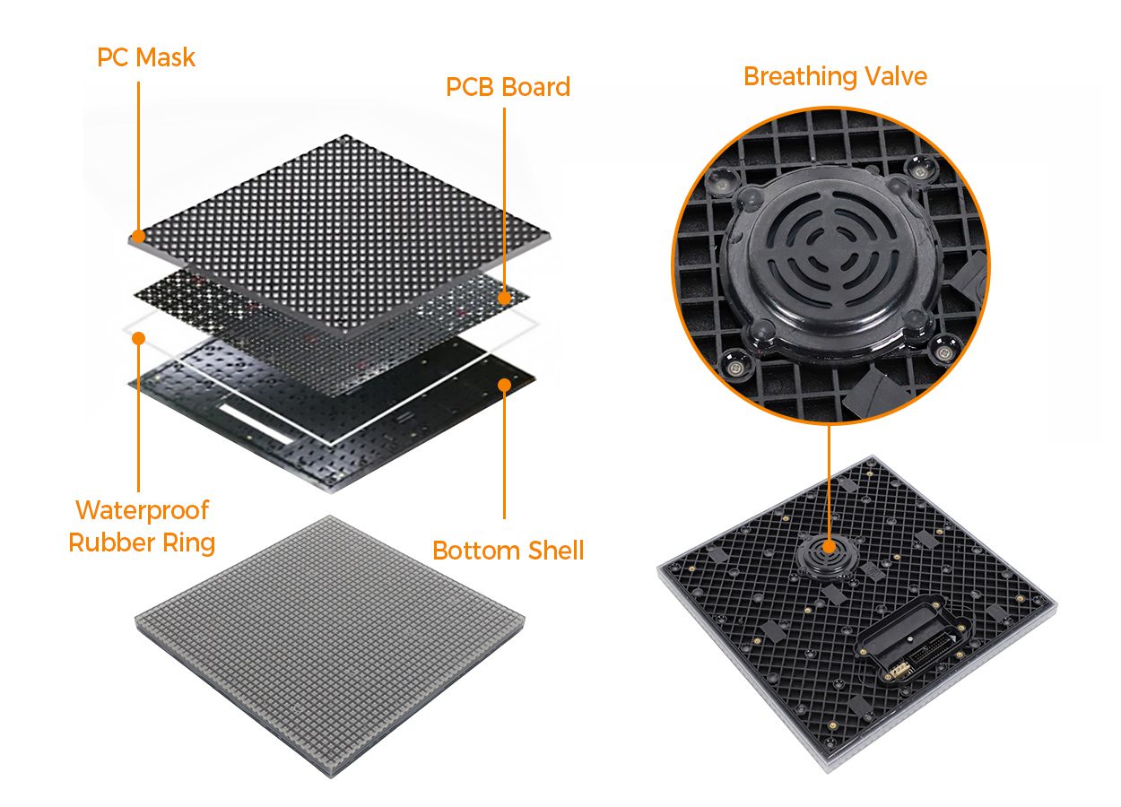 EagerLED Floor LED Screen-2