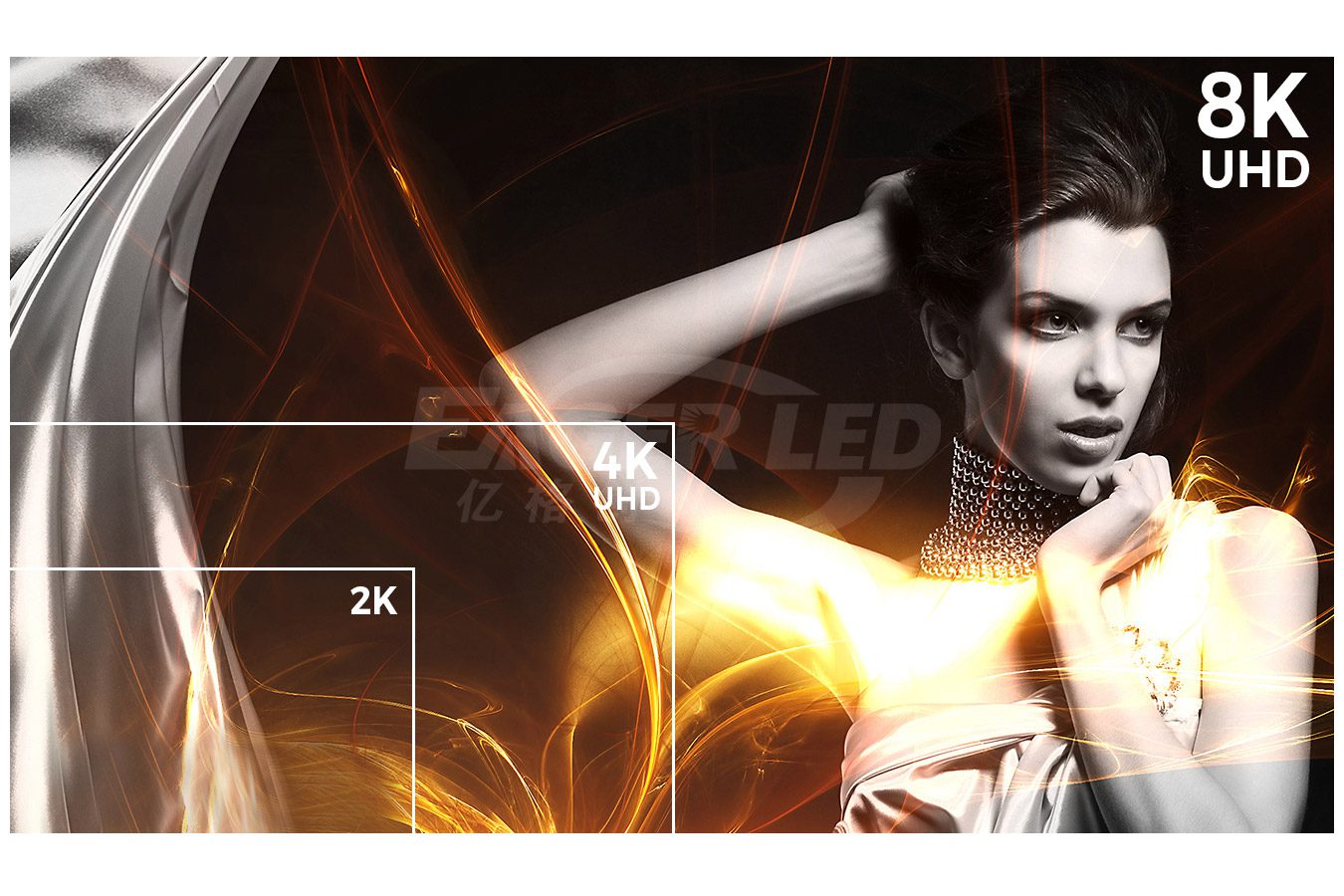 EagerLED LED Panel Indoor-2