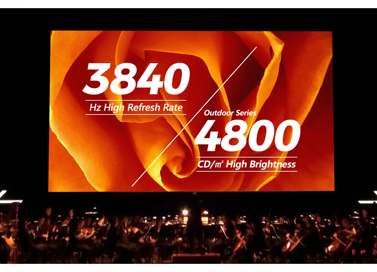 EagerLED Rental LED Video Wall Picture -2