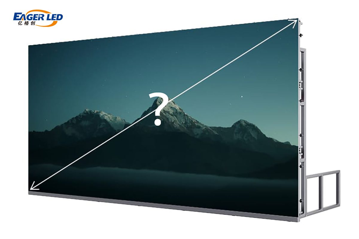 What LED Screen Size Do I Need - 4