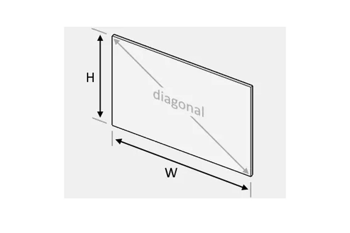 What LED Screen Size Do I Need - 5