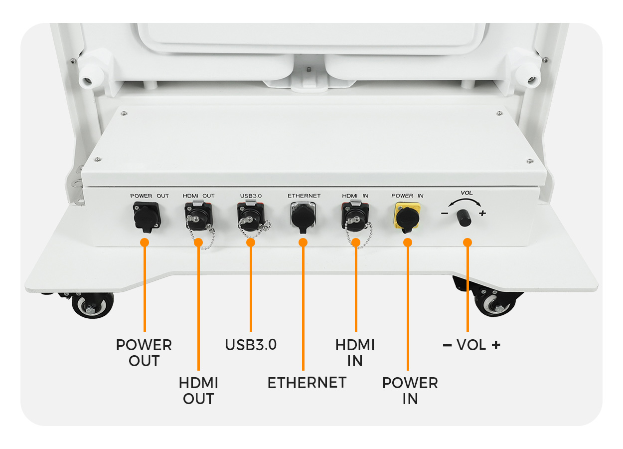 Outdooor-Foldable-Poster-LED-Screen-4 - LED Screen Board - LED Screen Board Rear panel of equipment showing labeled ports: Power Out, HDMI Out, USB 3.0, Ethernet, HDMI In, Power In, and a -VOL+ control knob.