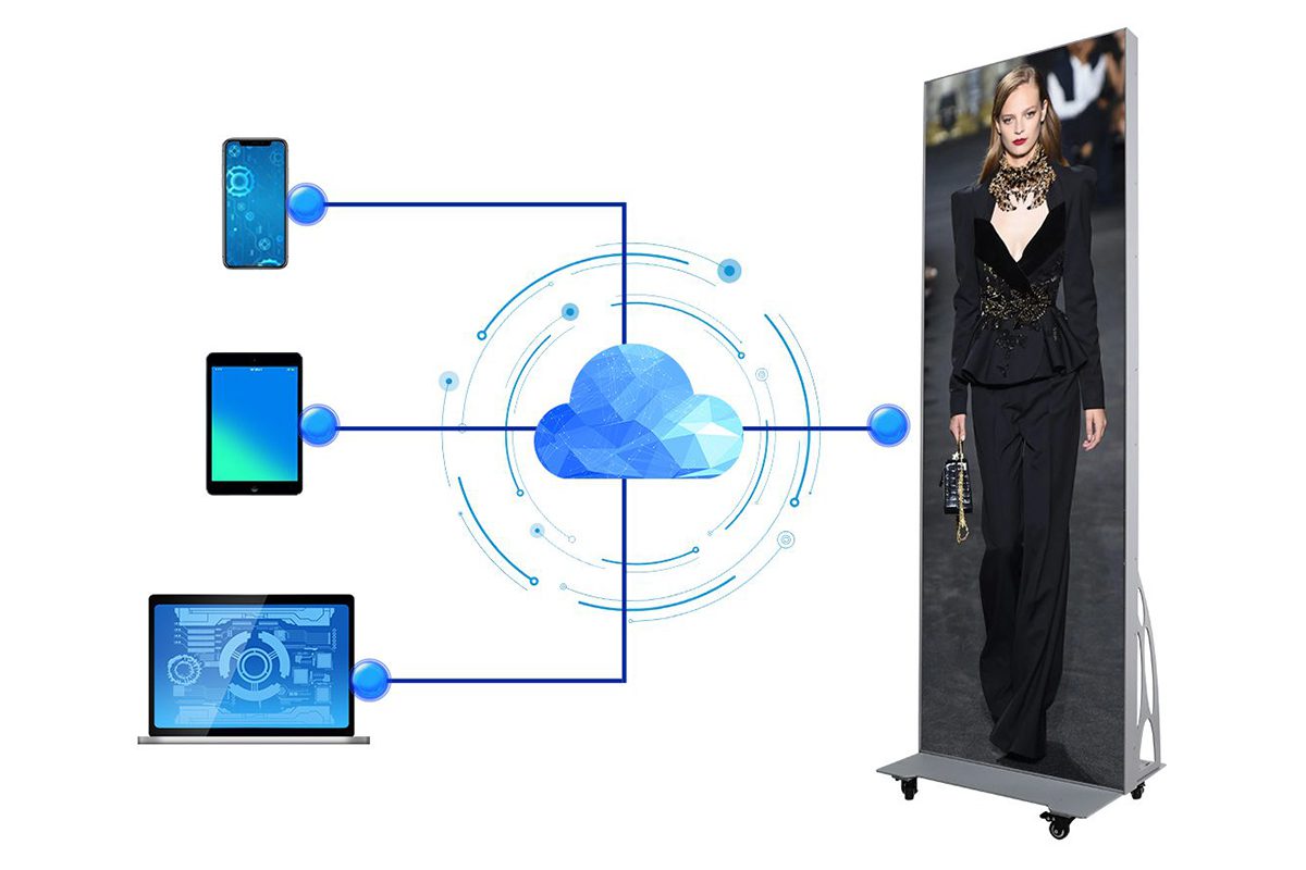 Poster Digital Retail Signage