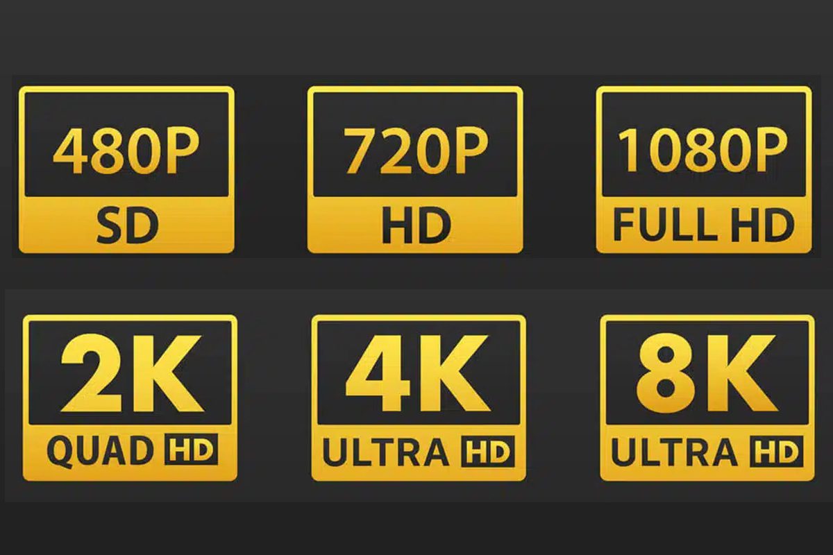 Multiple LED resolutions