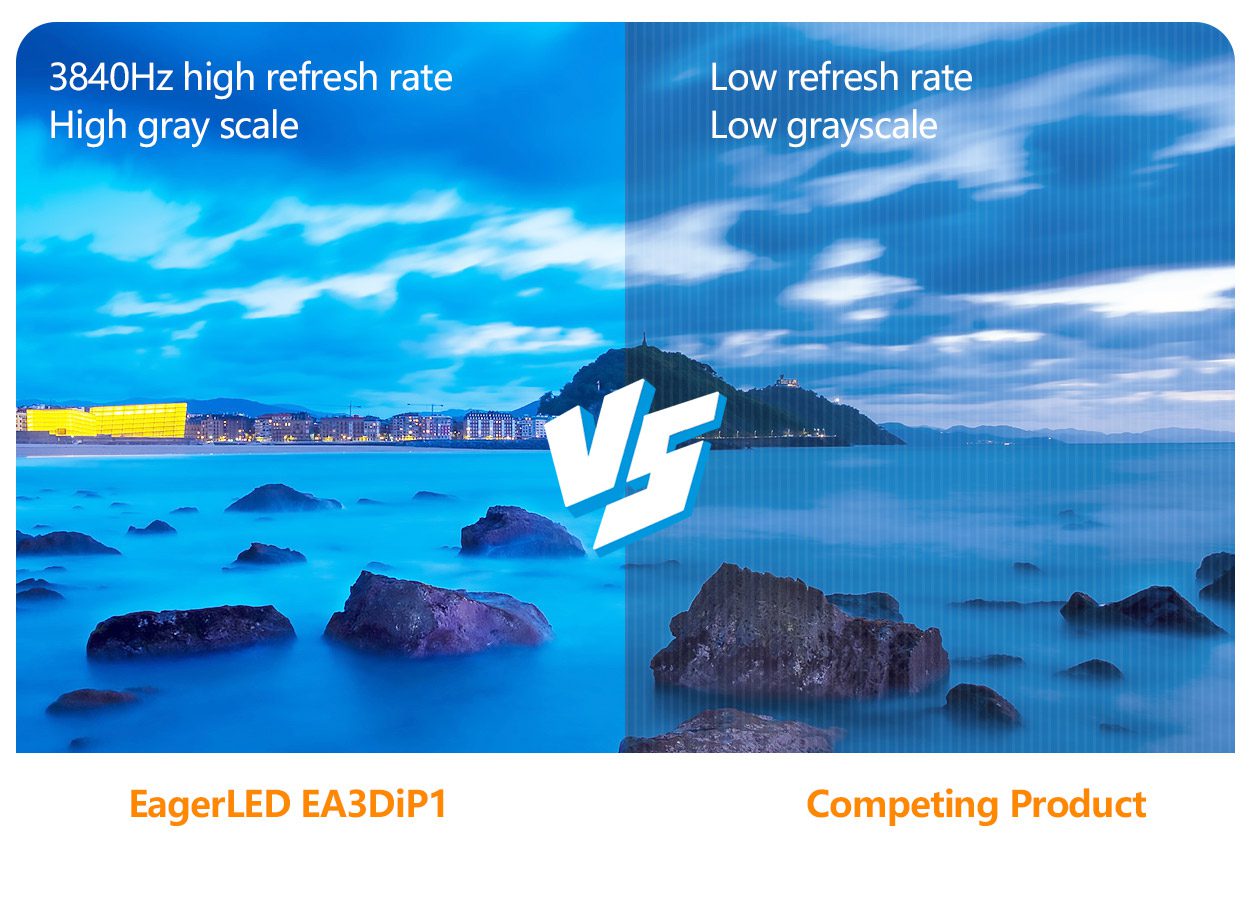 EA3DiP1 poster LED display