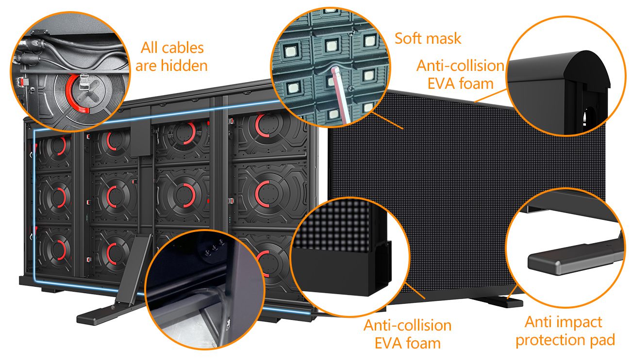 EA1600SP2 Protection Design