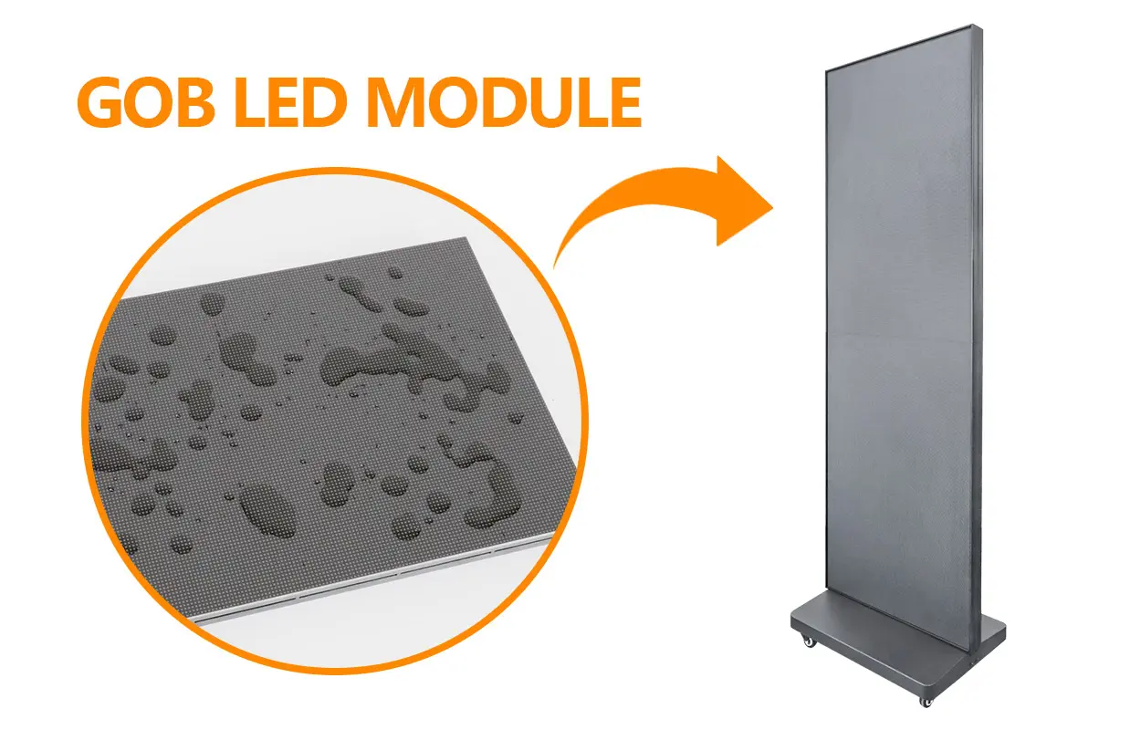 EA1920iP4 GOB LED Module