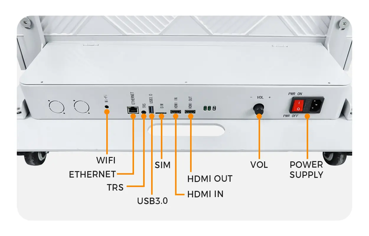 EA1920iP5 Has A Rich Interface