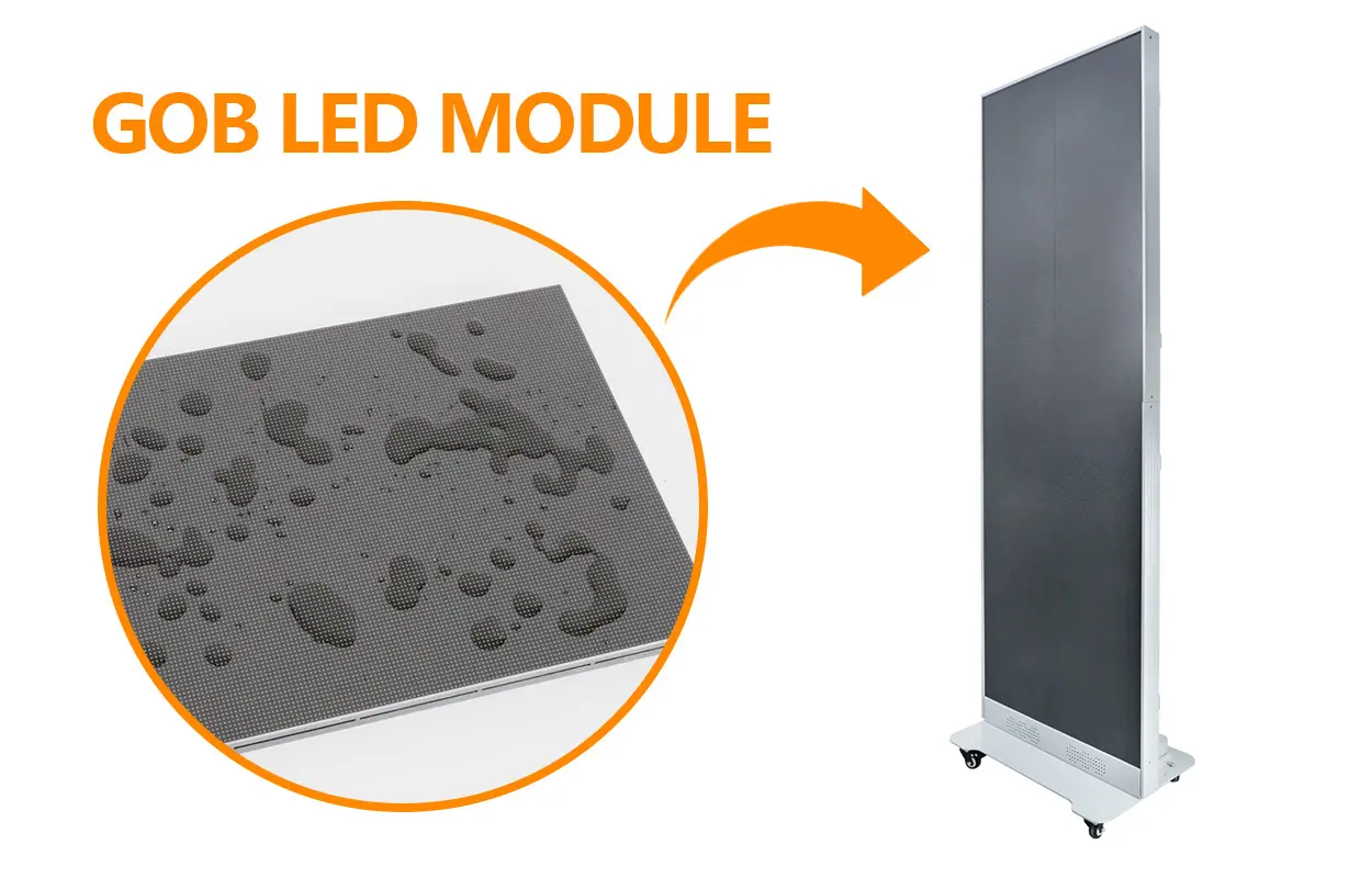 EA1920iP5 Uses GOB LED Module