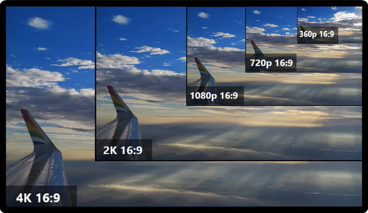 16-9 aspect ratio resolutions