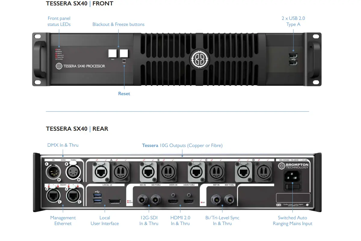 Brompton Tessera SX40
