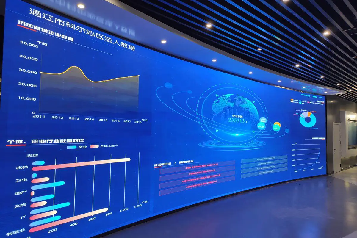 Command Control Centers