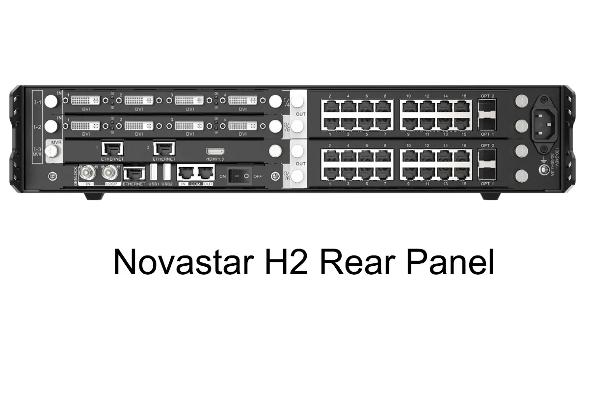 Novastar H2 Rear Panel Video Wall Splicer