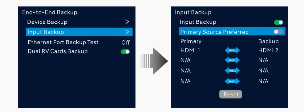 Input Backup