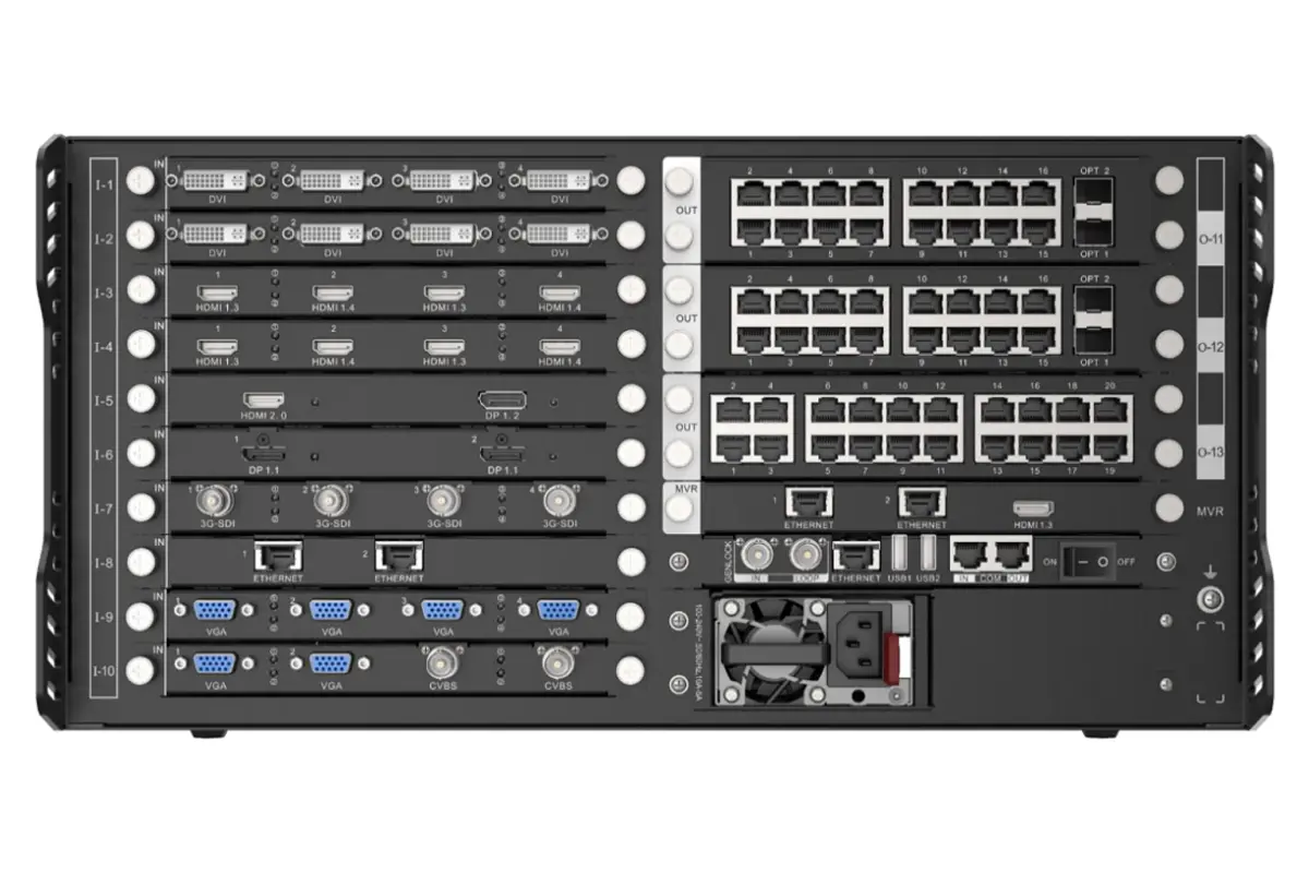 Novastar H5 Video Wall Splicer Rear Panel