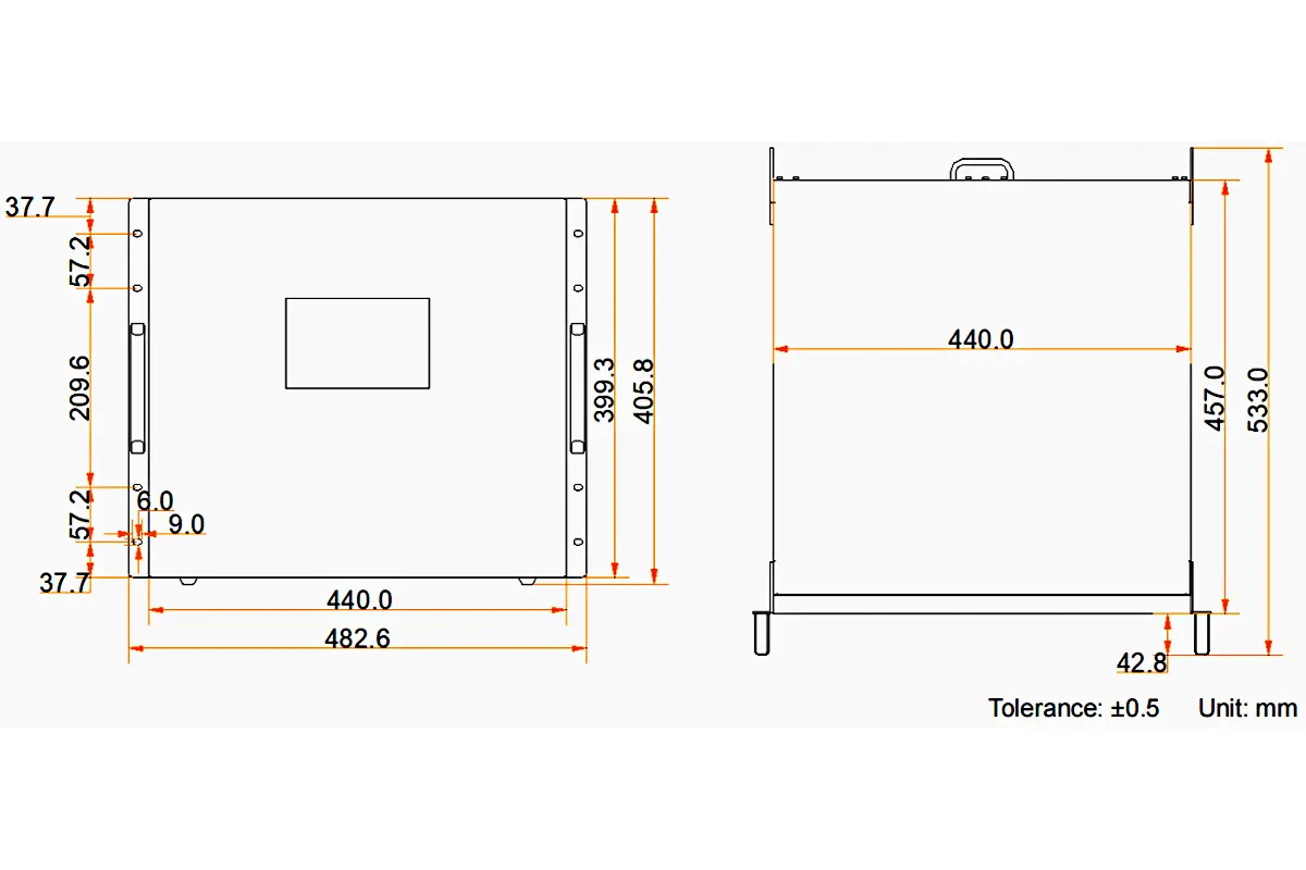 Novastar H9 Dimensions Novastar H9 Dimensions