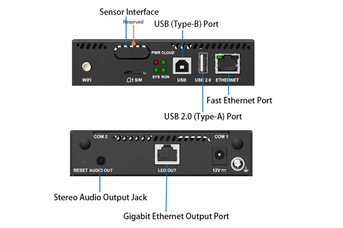 TB10 Plus offers versatile connectivity