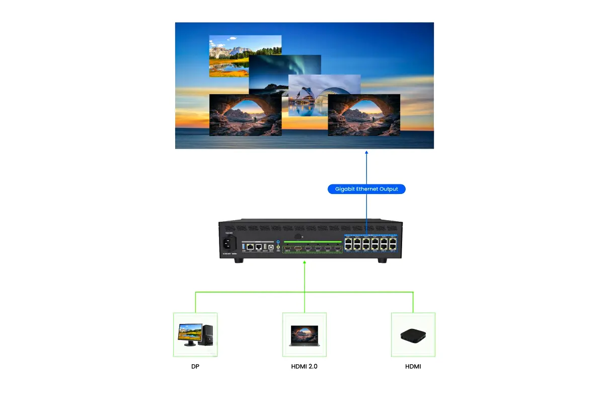 Colorlight X12m Application