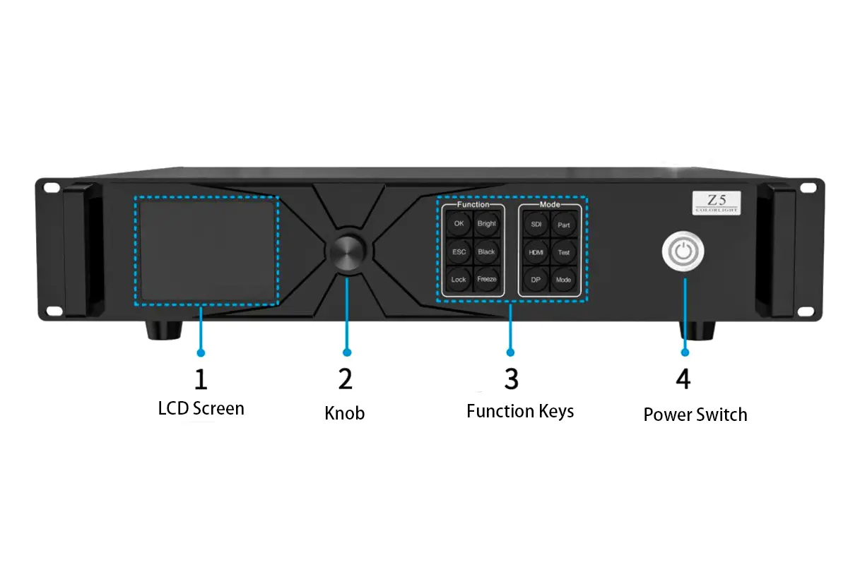 Colorlight Z5 Front Panel