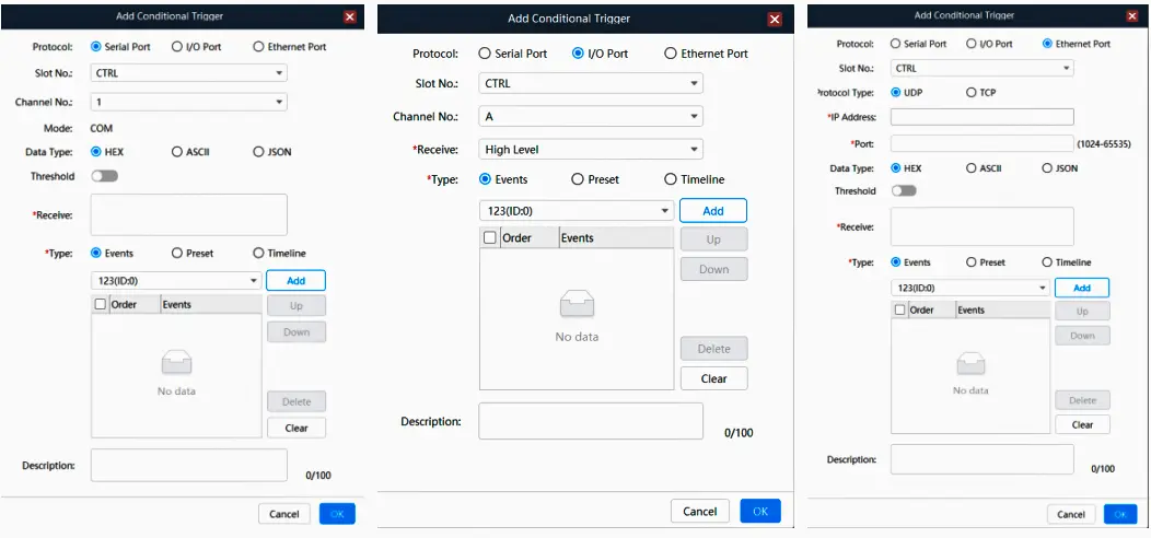 Conditional triggers Conditional triggers