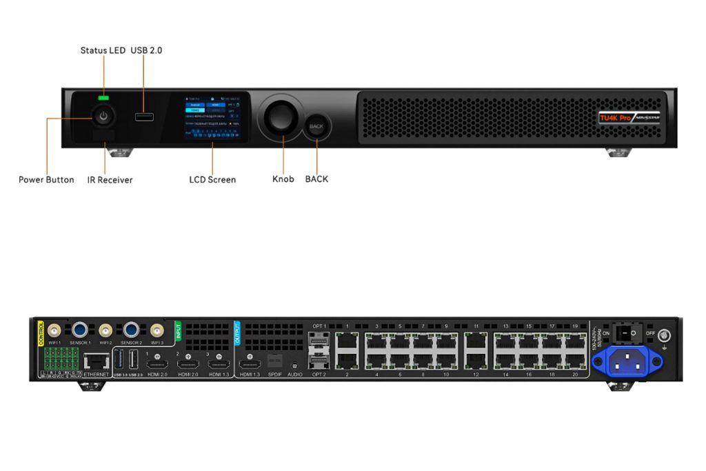 NovaStar TU4K Pro LED Processor
