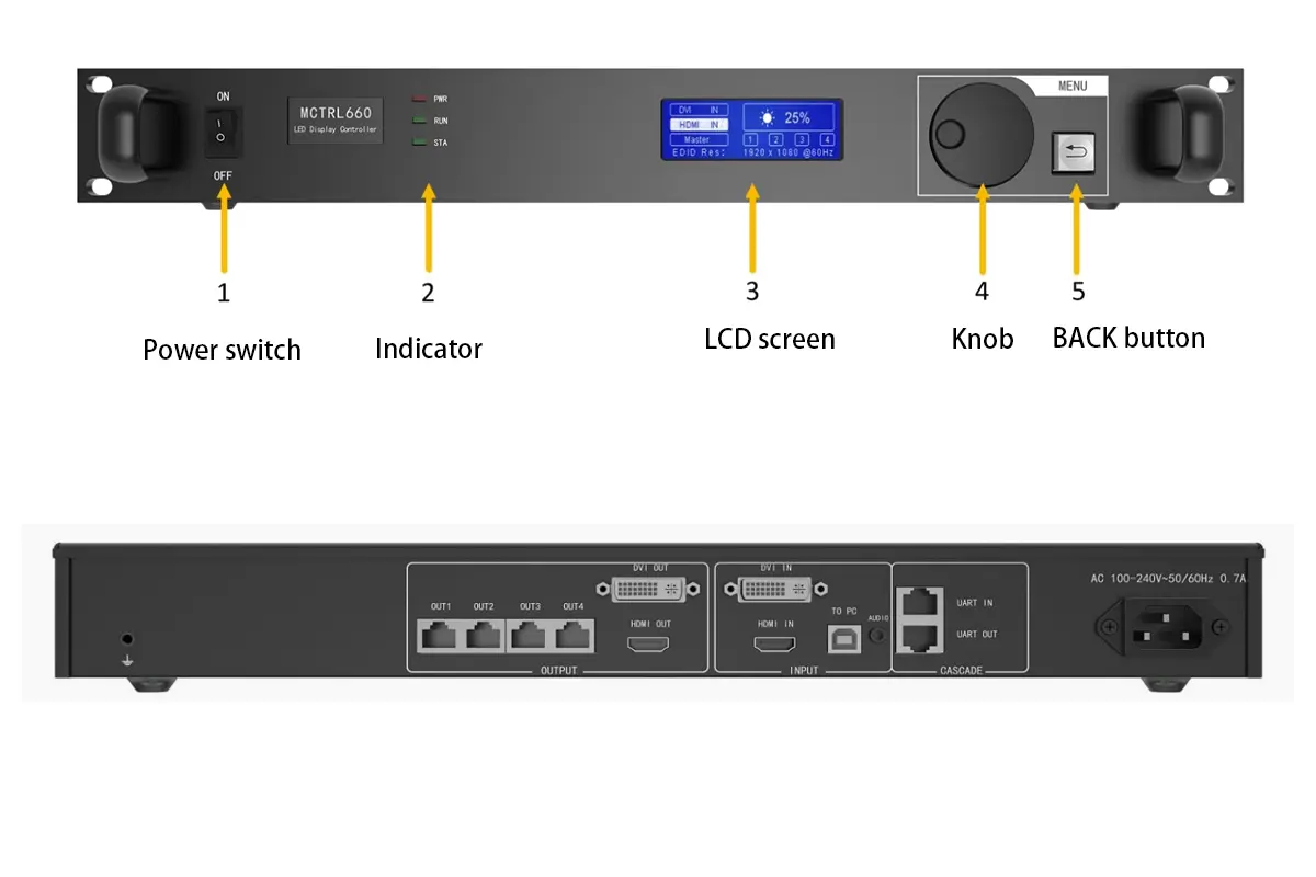 NovaStar mctrl660 LED display controller