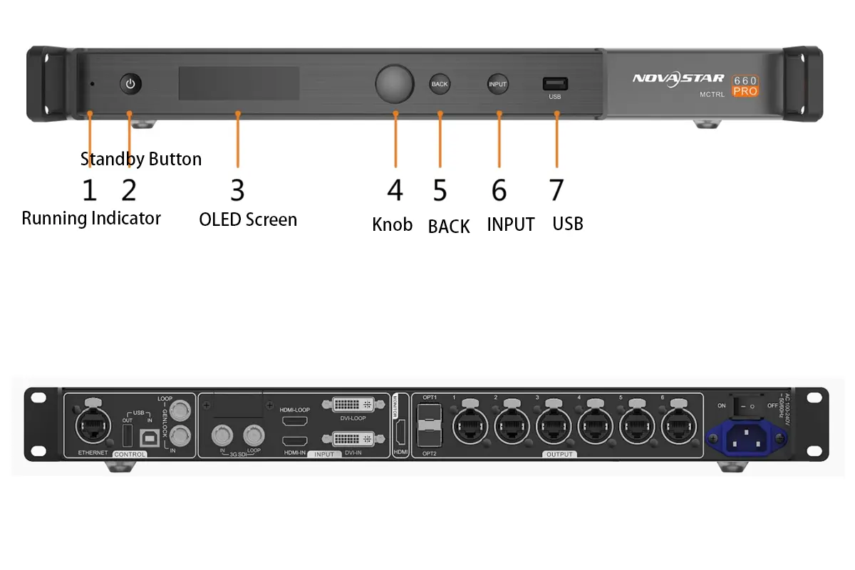 NovaStar mctrl660 pro