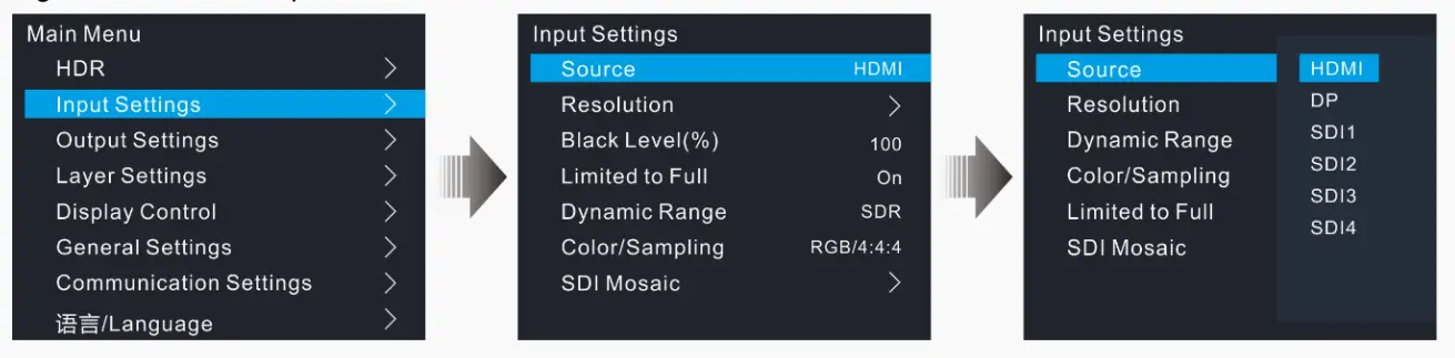 Novastar HDR Master 4K Input Configuration