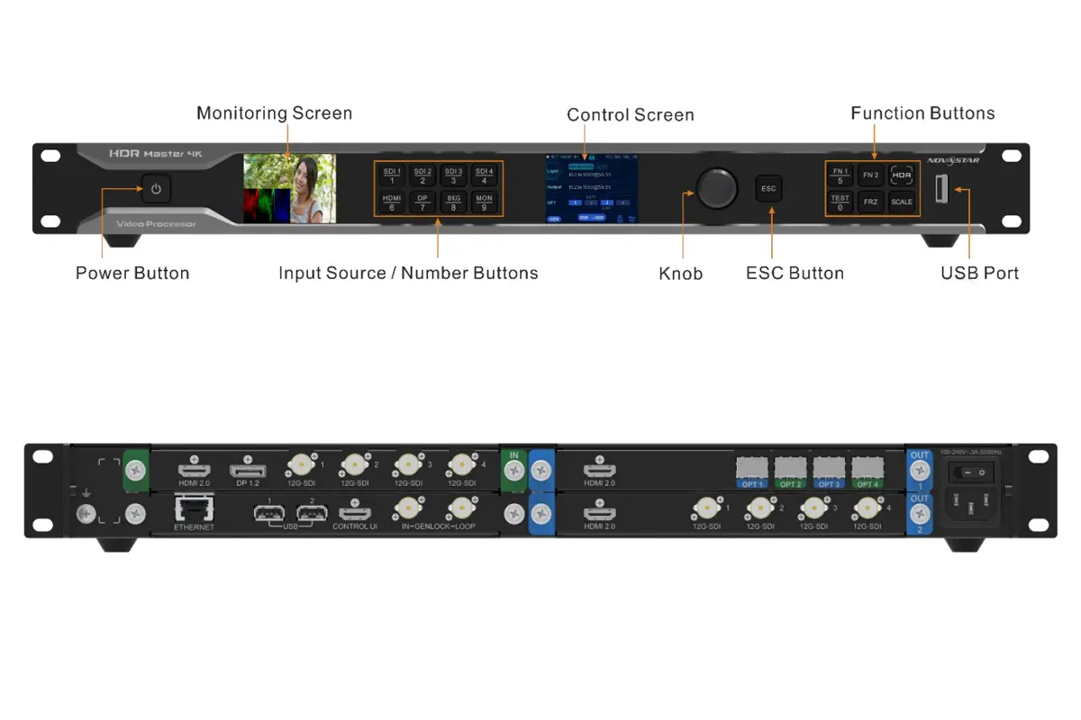 Novastar HDR Master 4K Video Processor Appearance