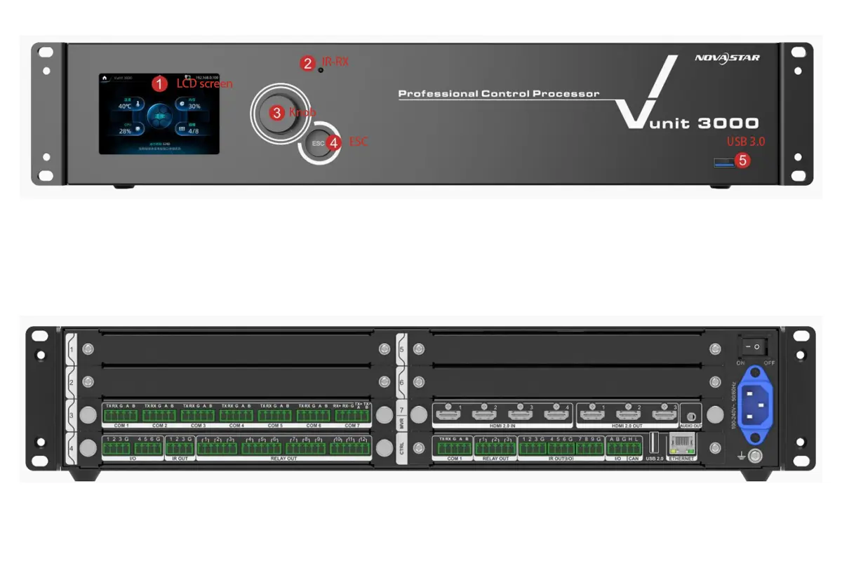 Vunit 3000 Control Processor Guide - LED Screen Board Vunit 3000 Control Processor Guide