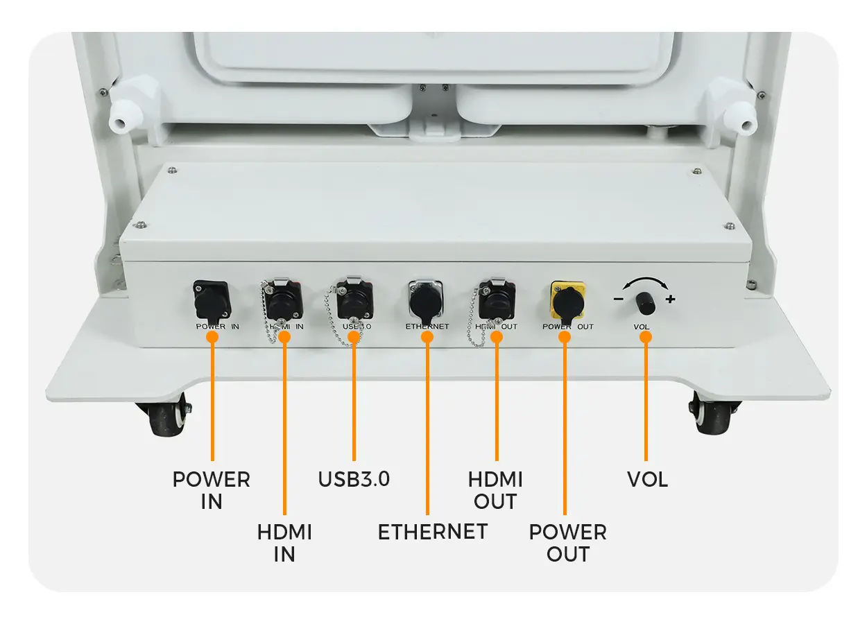 EA1920OP2 Rich Port Configuration - LED Screen Board EA1920OP2 Rich Port Configuration