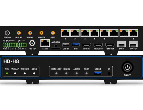 Huidu HD-H8 & HD-H6 LED Multimedia Player with 4K Video Playback