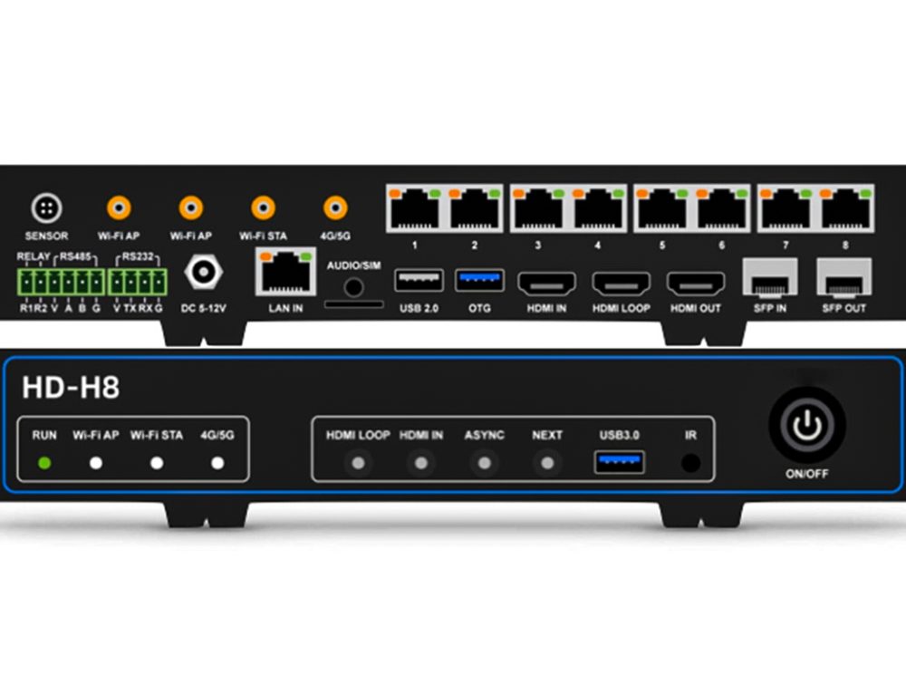 Novastar H2 Video Wall Splicer Operation Guide | 4K HDR