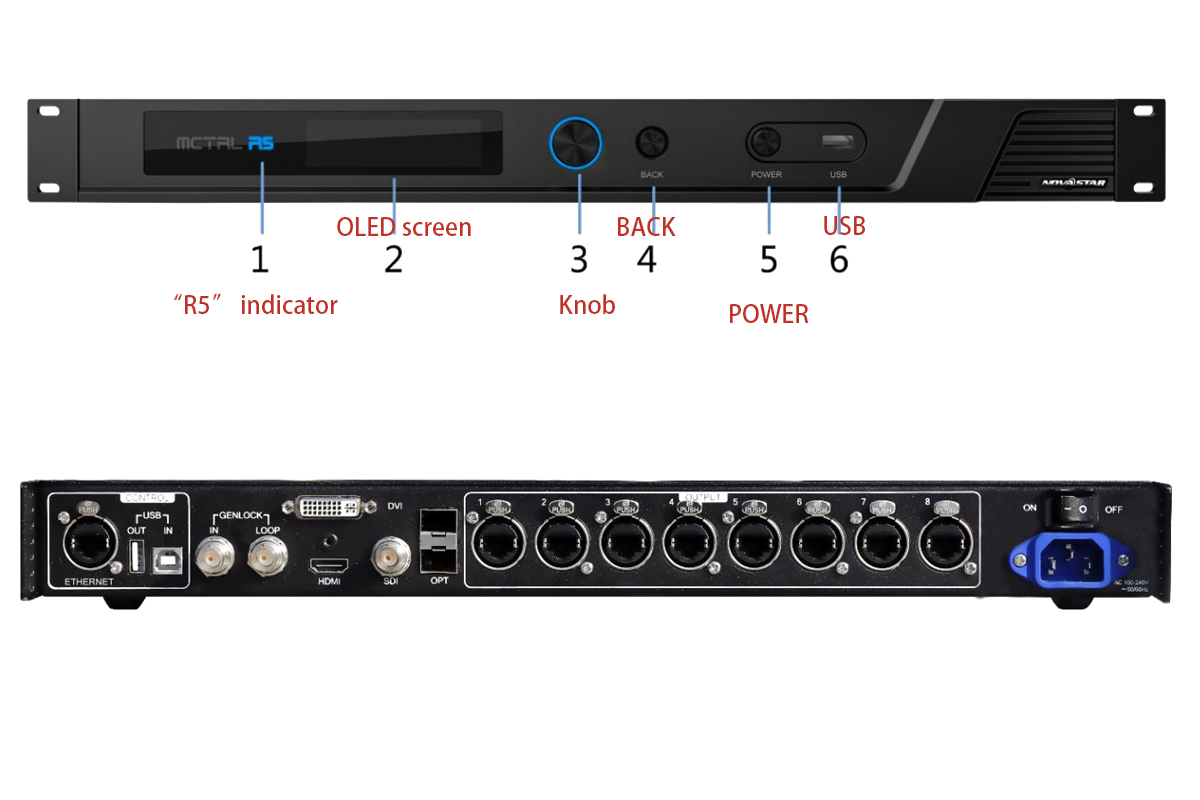 Novastar Controller MCTRL R5