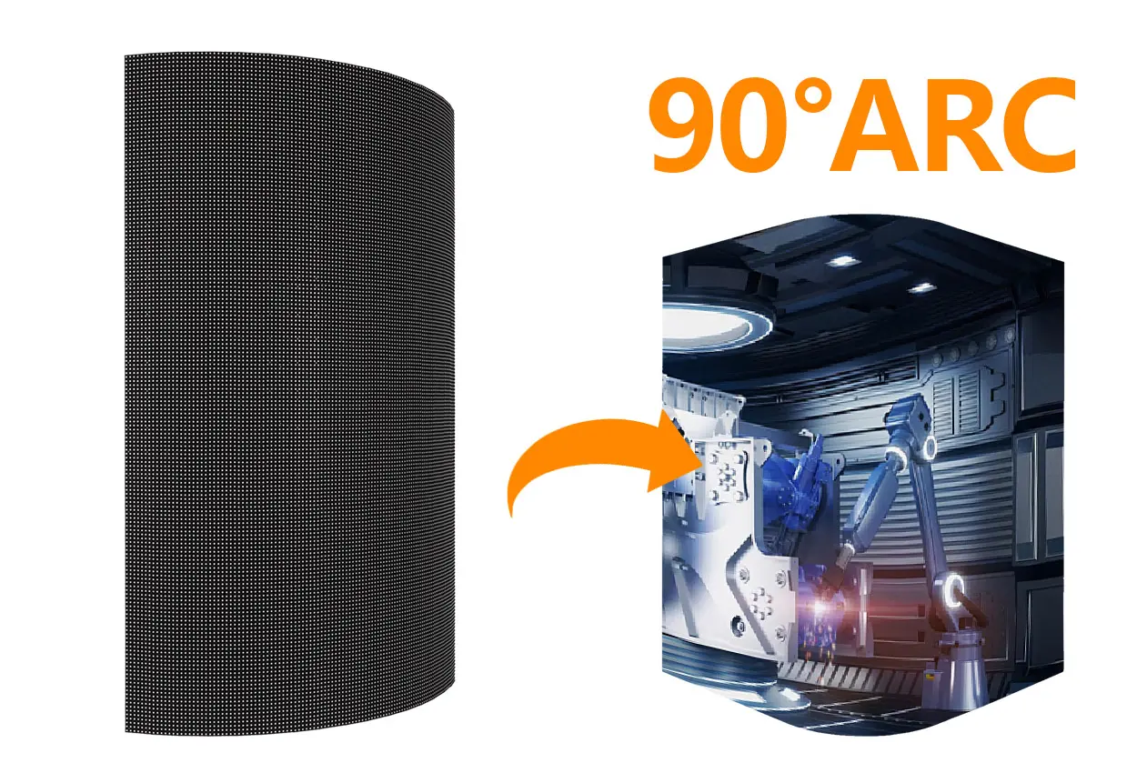 EA960F4 Выгнутае злучэнне 90° - Святлодыёдны экран - Святлодыёдны экран EA960F4 Выгнутае зрошчванне пад вуглом 90°
