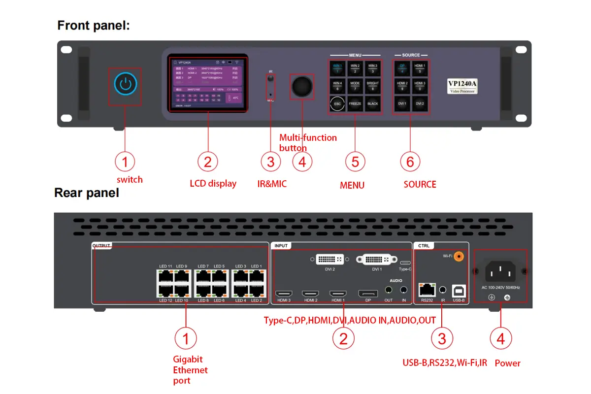 HUIDU HD-VP1240A LED video processor