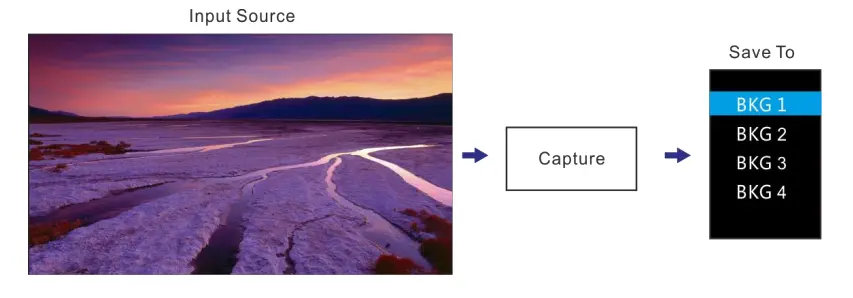 UHD Jr OSD UHD Jr OSD