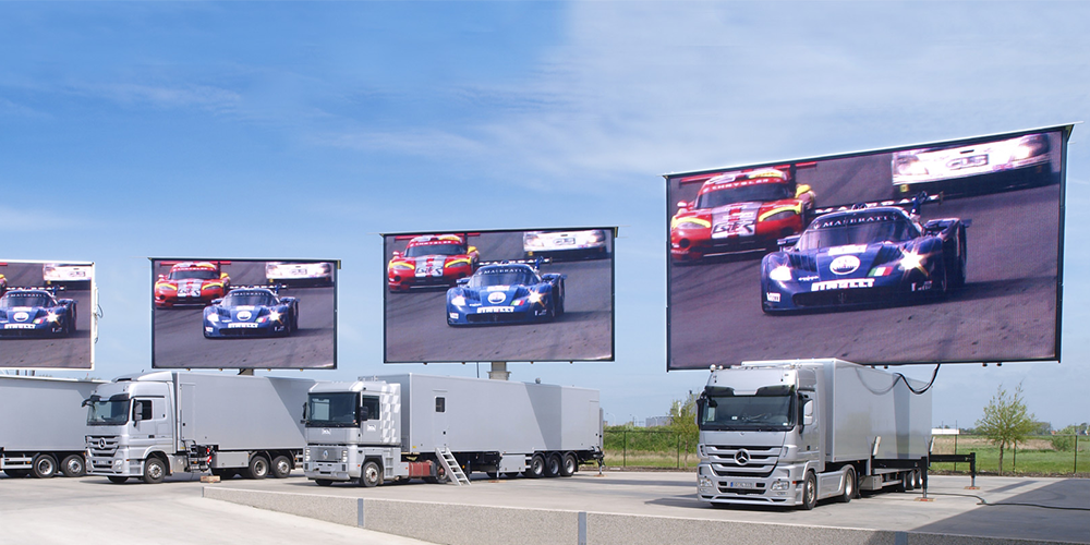 LED display size