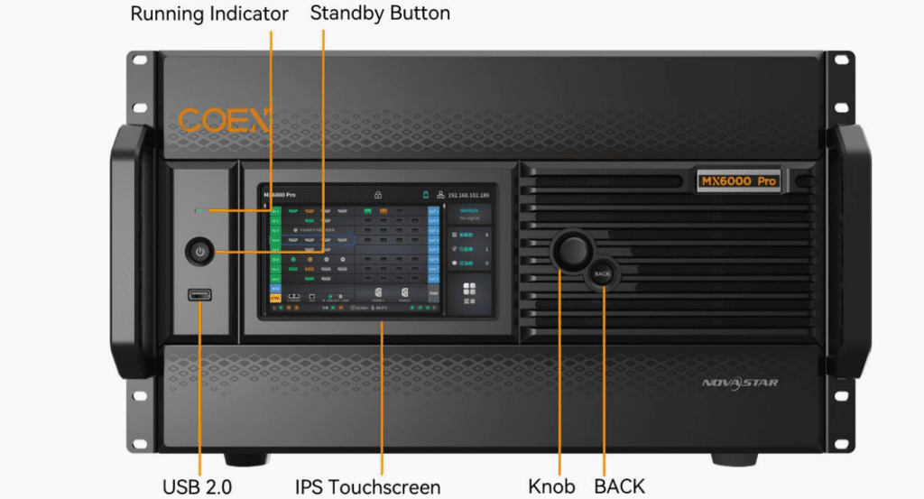Front panel of a server/NovaStar MX6000 Pro with labeled controls: running indicator, standby button, USB 2.0 port, IPS touchscreen, knob, and BACK button.
