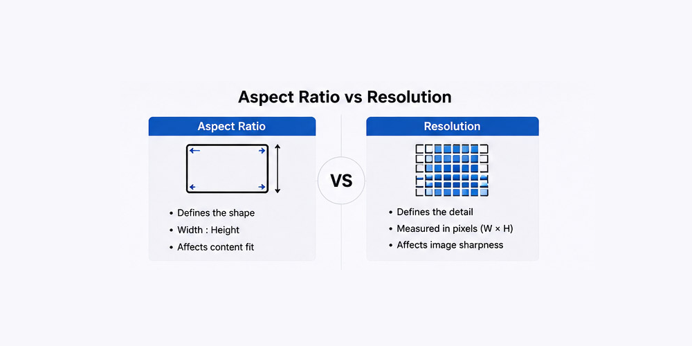 16 9 Aspect Ratio LED Display-2