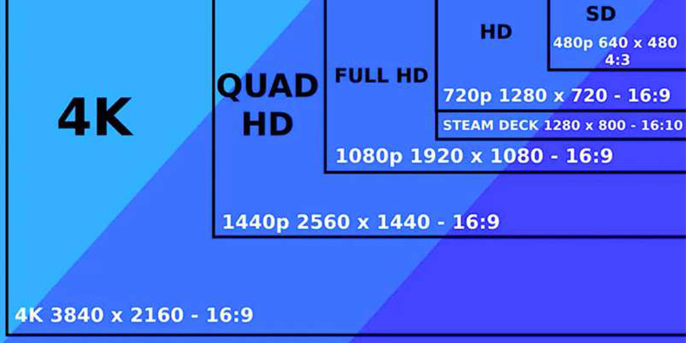 16 9 Aspect Ratio LED Display-5