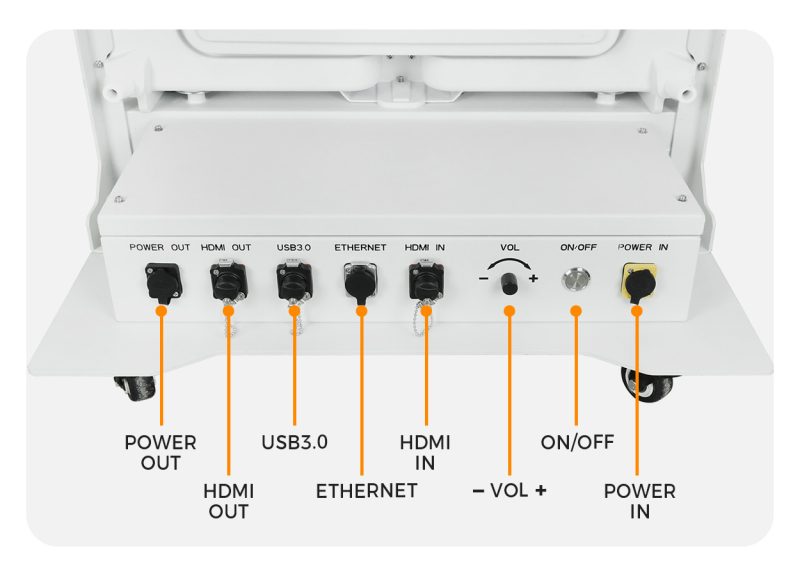 EA1920OP2-4 - LED Screen Board - LED Screen Board EA1920OP2 connection panel with labelled power, HDMI, USB 3.0, Ethernet and volume controls
