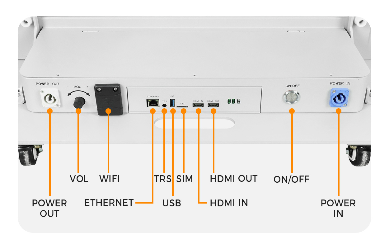 EA1920iP5 Indoor LED Poster Display 6 - LED Screen Board - LED Screen Board EA1920iP5 Has A Rich Interface