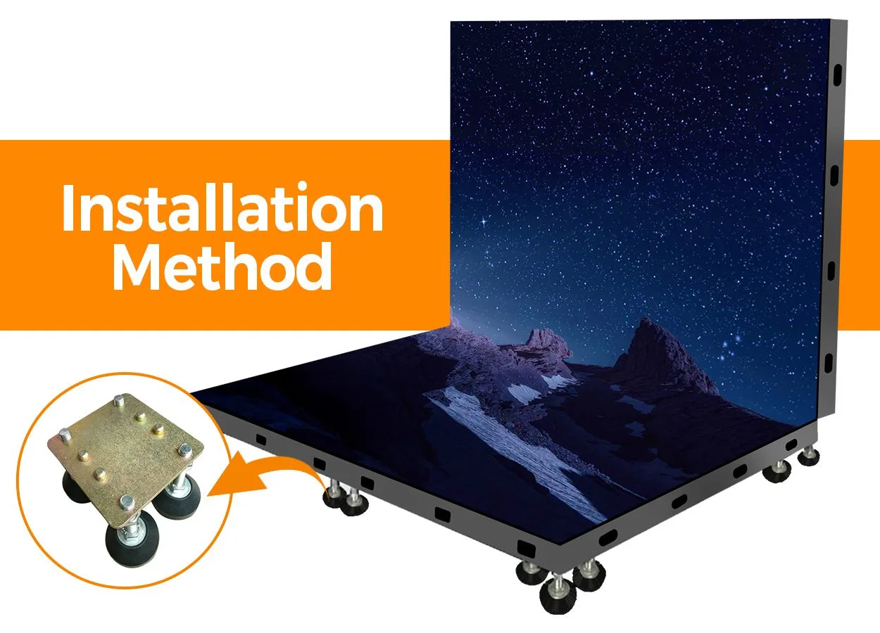 Manufacturer illustration of LED floor and upright panel orientations with support feet
