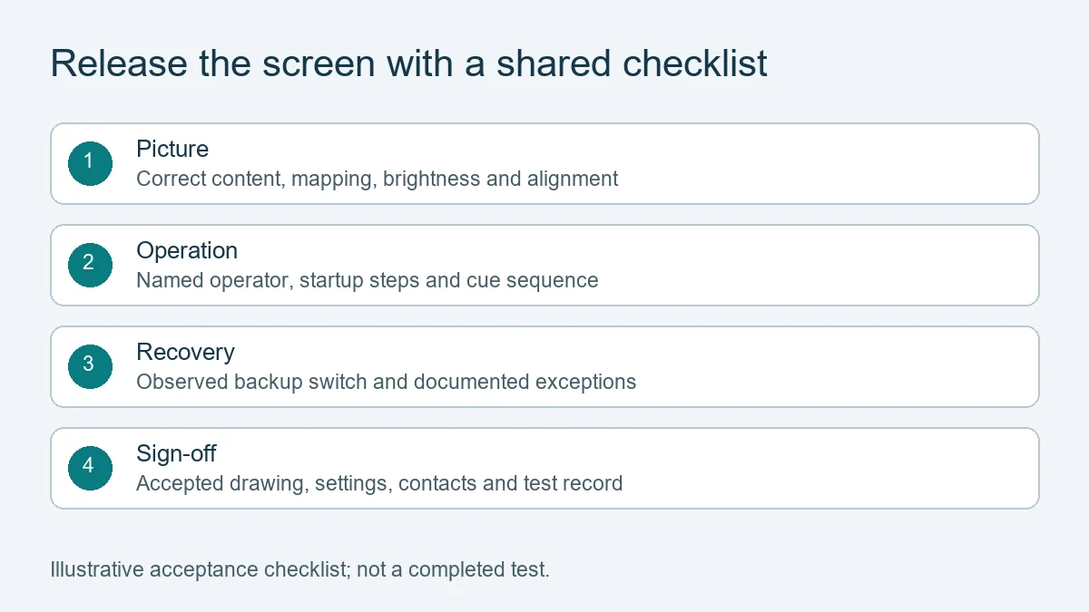 Release the screen with a shared checklist